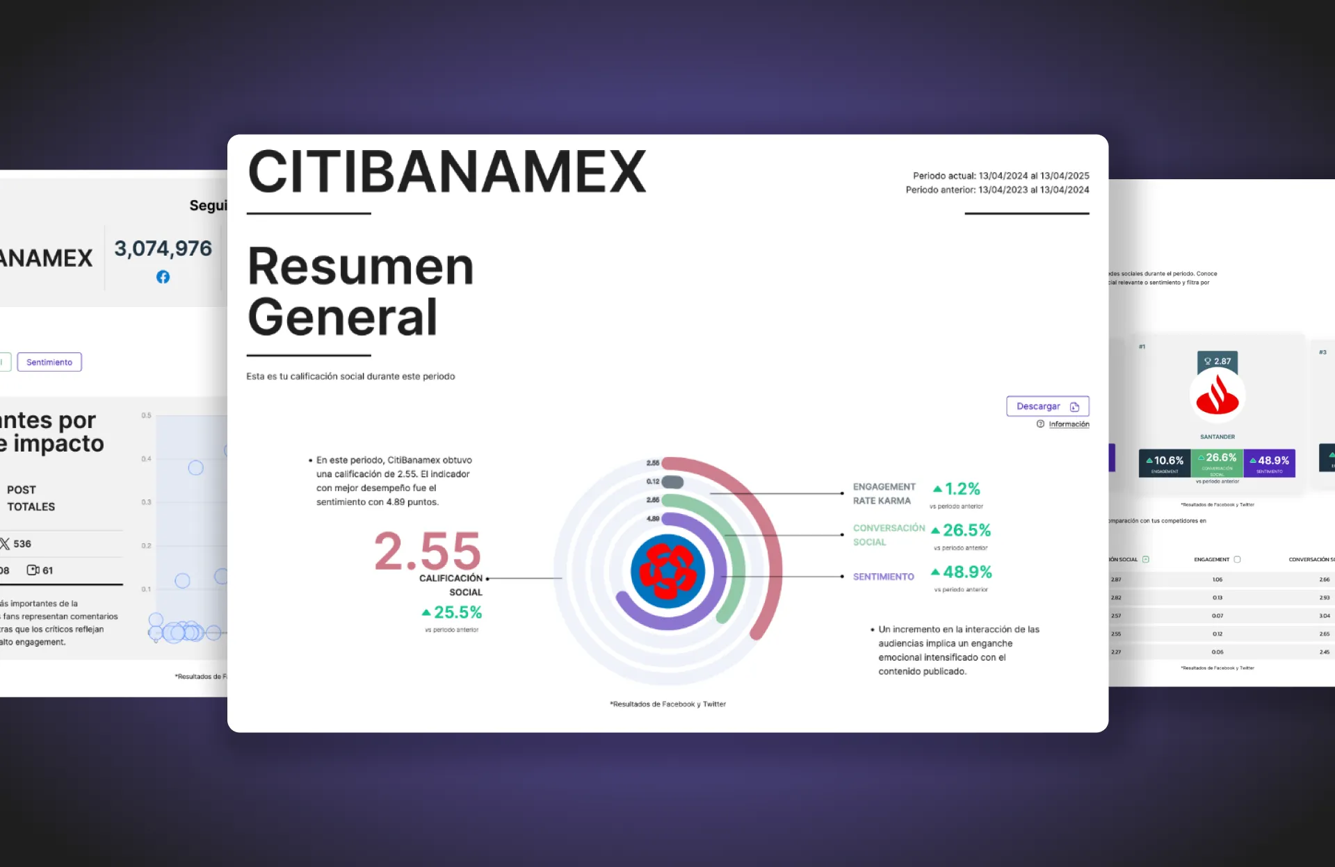 Web Reports Showcase